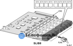Плата аналоговых телефонов (8SLT) LG-Ericsson L20-SLIB8